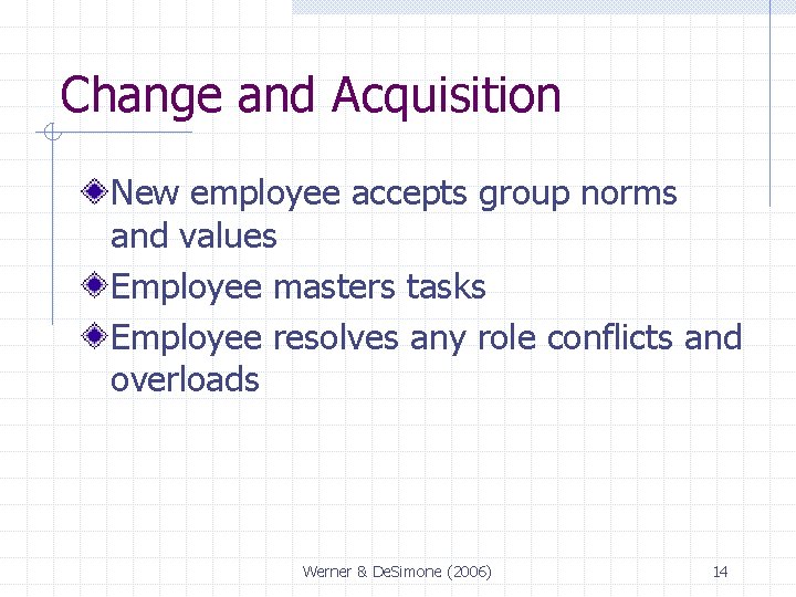 Change and Acquisition New employee accepts group norms and values Employee masters tasks Employee