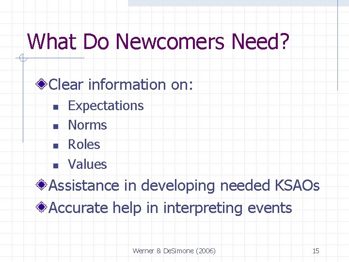What Do Newcomers Need? Clear information on: n n Expectations Norms Roles Values Assistance