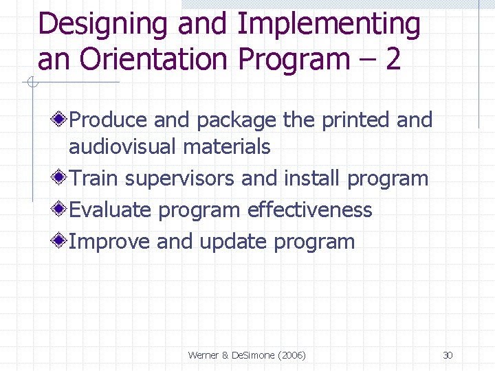 Designing and Implementing an Orientation Program – 2 Produce and package the printed and