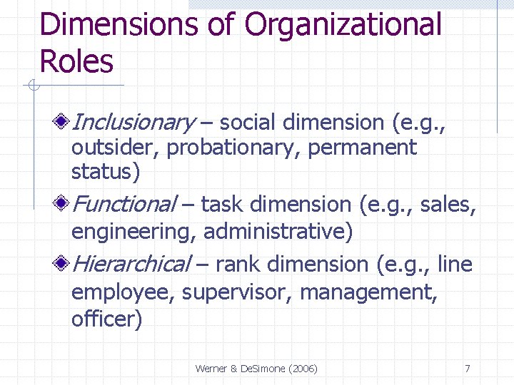Dimensions of Organizational Roles Inclusionary – social dimension (e. g. , outsider, probationary, permanent
