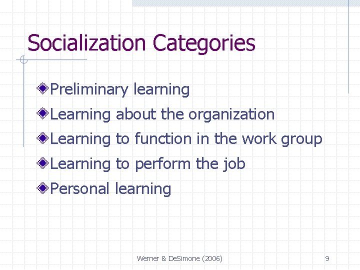 Socialization Categories Preliminary learning Learning about the organization Learning to function in the work