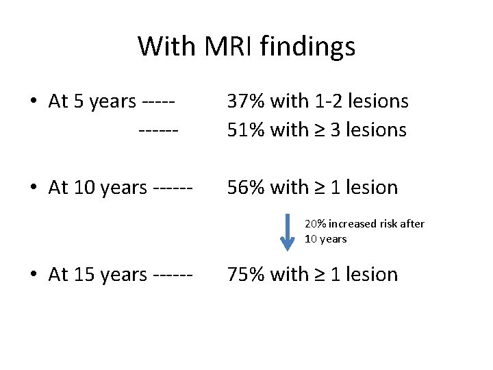 With MRI findings • At 5 years ----- 37% with 1 -2 lesions 51%