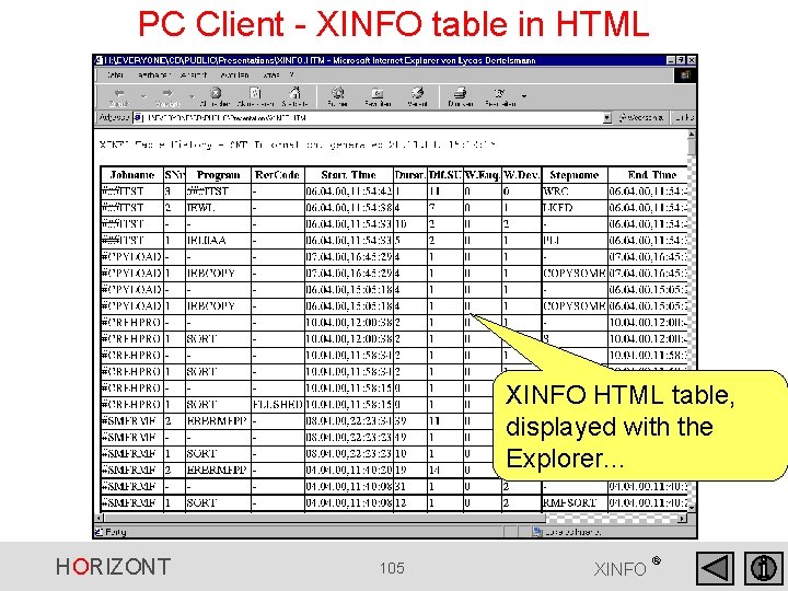 PC Client - XINFO table in HTML XINFO HTML table, displayed with the Explorer. PC Client - XINFO table in HTML XINFO HTML table, displayed with the Explorer.