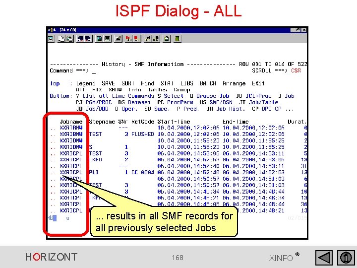 ISPF Dialog - ALL . . . results in all SMF records for all ISPF Dialog - ALL . . . results in all SMF records for all
