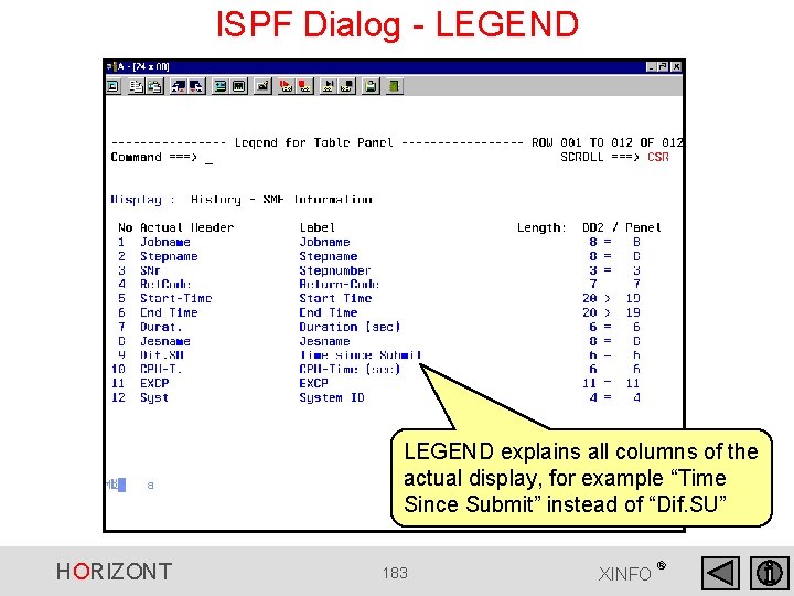 ISPF Dialog - LEGEND explains all columns of the actual display, for example “Time ISPF Dialog - LEGEND explains all columns of the actual display, for example “Time
