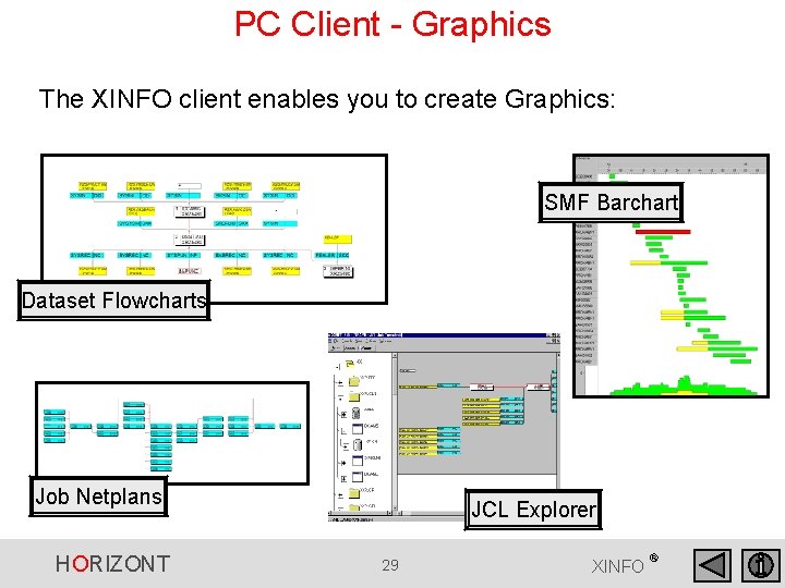 PC Client - Graphics The XINFO client enables you to create Graphics: SMF Barchart PC Client - Graphics The XINFO client enables you to create Graphics: SMF Barchart