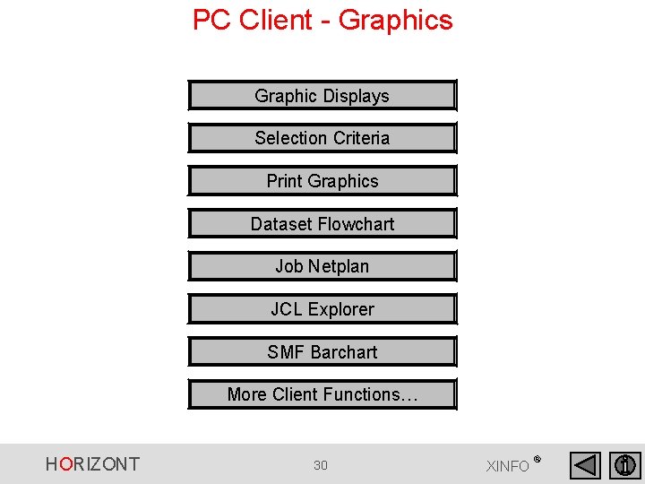 PC Client - Graphics Graphic Displays Selection Criteria Print Graphics Dataset Flowchart Job Netplan PC Client - Graphics Graphic Displays Selection Criteria Print Graphics Dataset Flowchart Job Netplan