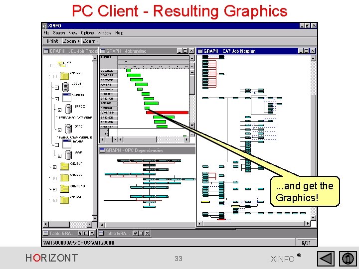 PC Client - Resulting Graphics . . . and get the Graphics! HORIZONT 33 PC Client - Resulting Graphics . . . and get the Graphics! HORIZONT 33