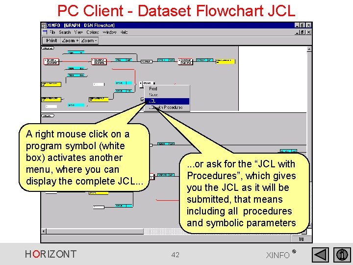 PC Client - Dataset Flowchart JCL A right mouse click on a program symbol PC Client - Dataset Flowchart JCL A right mouse click on a program symbol