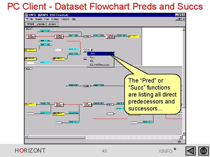 PC Client - Dataset Flowchart Preds and Succs The “Pred” or “Succ” functions are PC Client - Dataset Flowchart Preds and Succs The “Pred” or “Succ” functions are