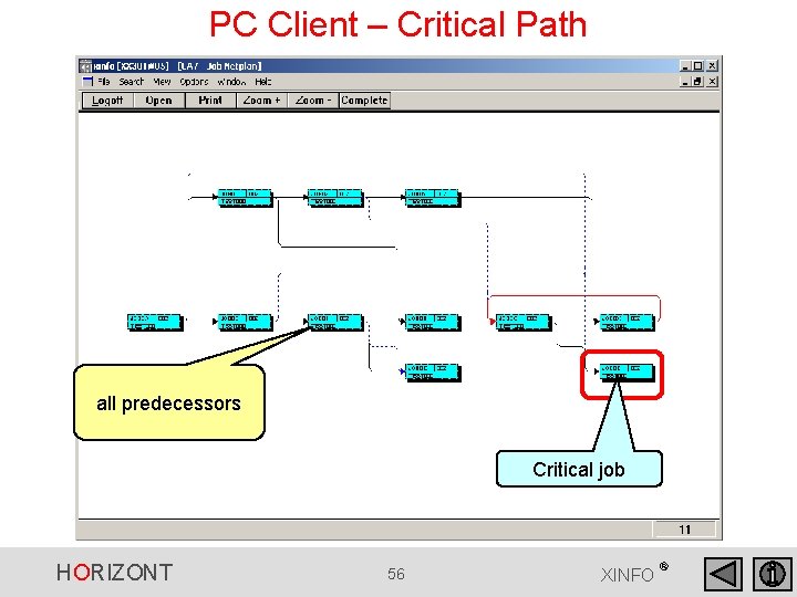 PC Client – Critical Path all predecessors Critical job HORIZONT 56 XINFO ® PC Client – Critical Path all predecessors Critical job HORIZONT 56 XINFO ®