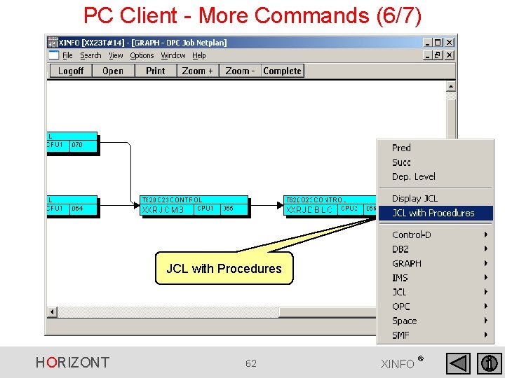 PC Client - More Commands (6/7) JCL with Procedures HORIZONT 62 XINFO ® PC Client - More Commands (6/7) JCL with Procedures HORIZONT 62 XINFO ®