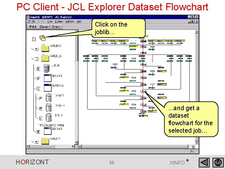 PC Client - JCL Explorer Dataset Flowchart Click on the joblib. . . and PC Client - JCL Explorer Dataset Flowchart Click on the joblib. . . and
