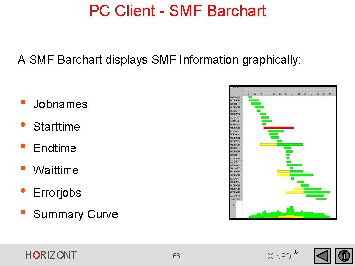 PC Client - SMF Barchart A SMF Barchart displays SMF Information graphically: • • PC Client - SMF Barchart A SMF Barchart displays SMF Information graphically: • •