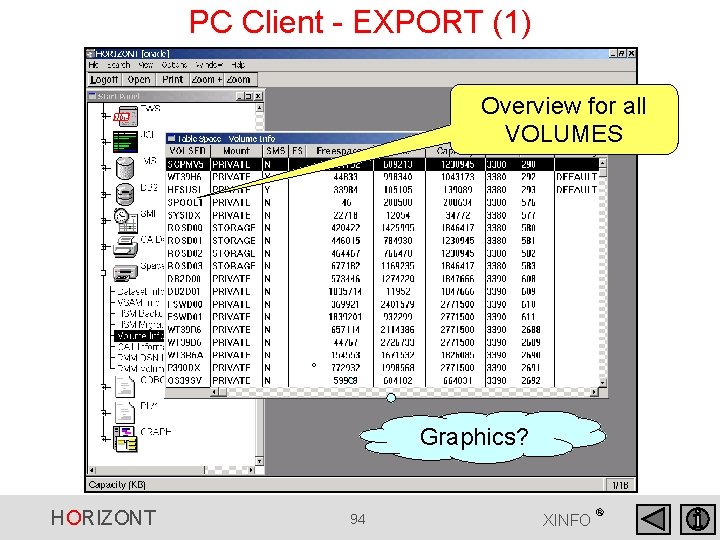 PC Client - EXPORT (1) Overview for all VOLUMES Graphics? HORIZONT 94 XINFO ® PC Client - EXPORT (1) Overview for all VOLUMES Graphics? HORIZONT 94 XINFO ®