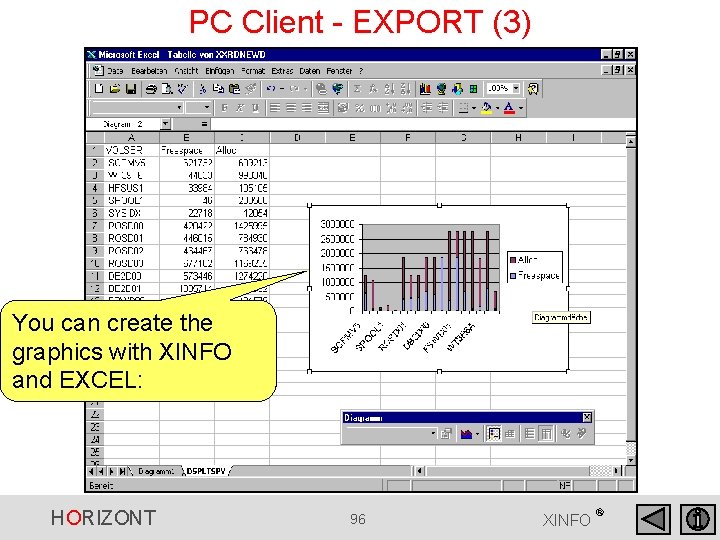 PC Client - EXPORT (3) You can create the graphics with XINFO and EXCEL: PC Client - EXPORT (3) You can create the graphics with XINFO and EXCEL: