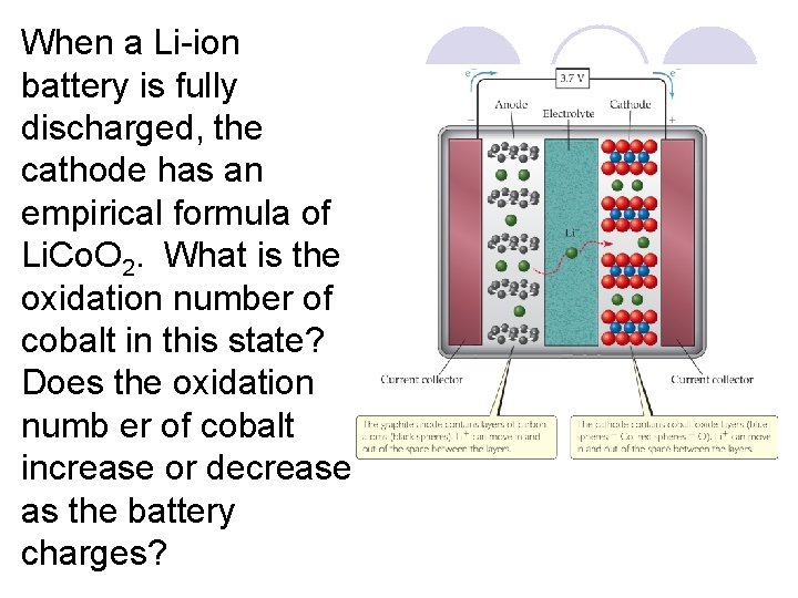 When a Li-ion battery is fully discharged, the cathode has an empirical formula of