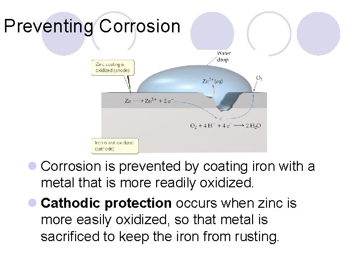 Preventing Corrosion l Corrosion is prevented by coating iron with a metal that is