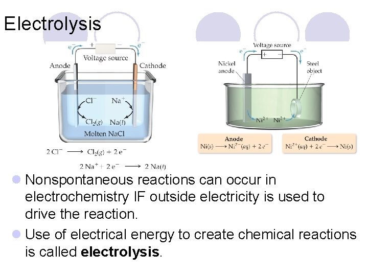 Electrolysis l Nonspontaneous reactions can occur in electrochemistry IF outside electricity is used to