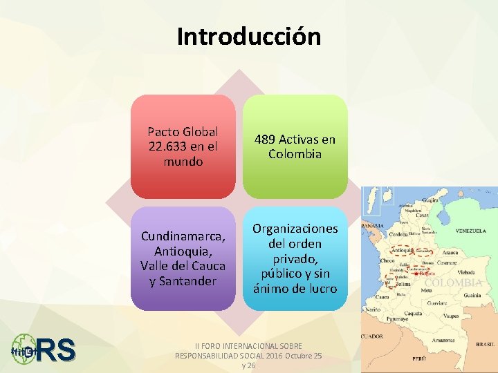 Introducción RS Pacto Global 22. 633 en el mundo 489 Activas en Colombia Cundinamarca,