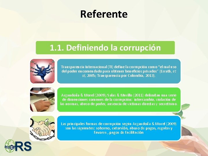 Referente 1. 1. Definiendo la corrupción Transparencia Internacional (TI) define la corrupción como “el