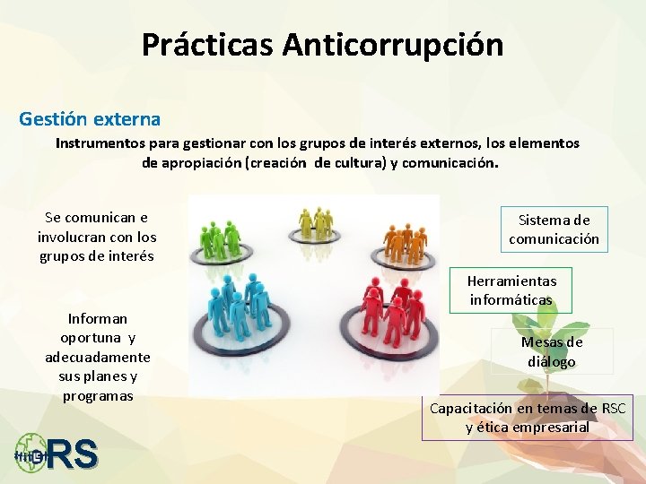 Prácticas Anticorrupción Gestión externa Instrumentos para gestionar con los grupos de interés externos, los