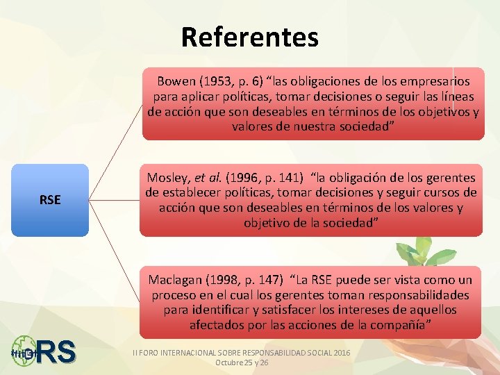 Referentes Bowen (1953, p. 6) “las obligaciones de los empresarios para aplicar políticas, tomar