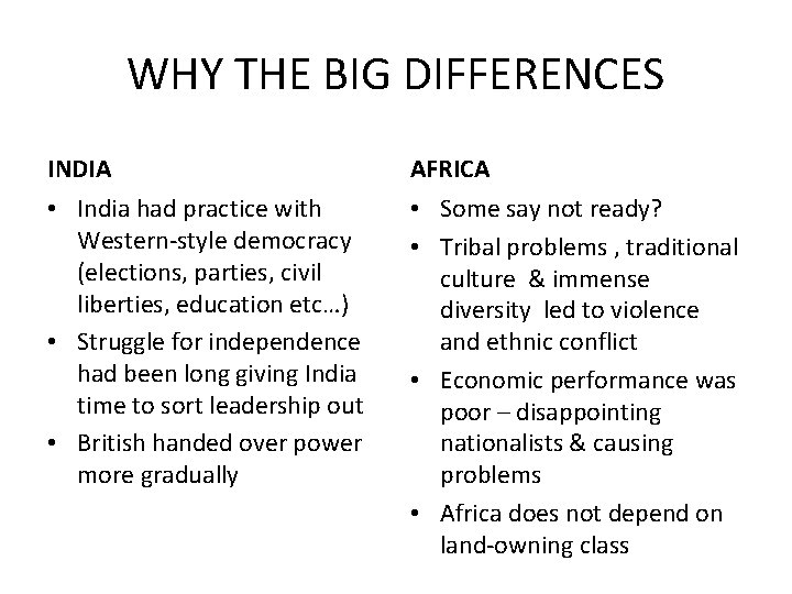 WHY THE BIG DIFFERENCES INDIA AFRICA • India had practice with Western-style democracy (elections,