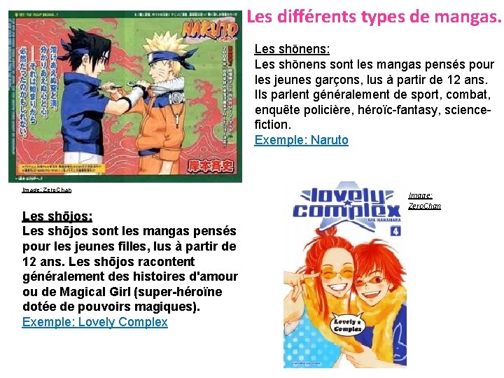 Les différents types de mangas. Les shōnens: Les shōnens sont les mangas pensés pour