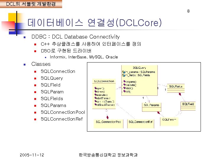 DCL의 서블릿 개발환경 8 데이터베이스 연결성(DCLCore) n DDBC : DCL Database Connectivity n n
