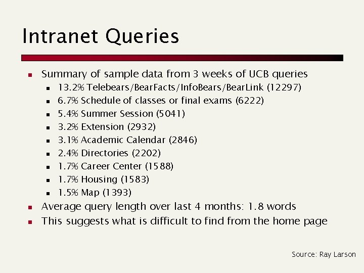 Intranet Queries n Summary of sample data from 3 weeks of UCB queries n