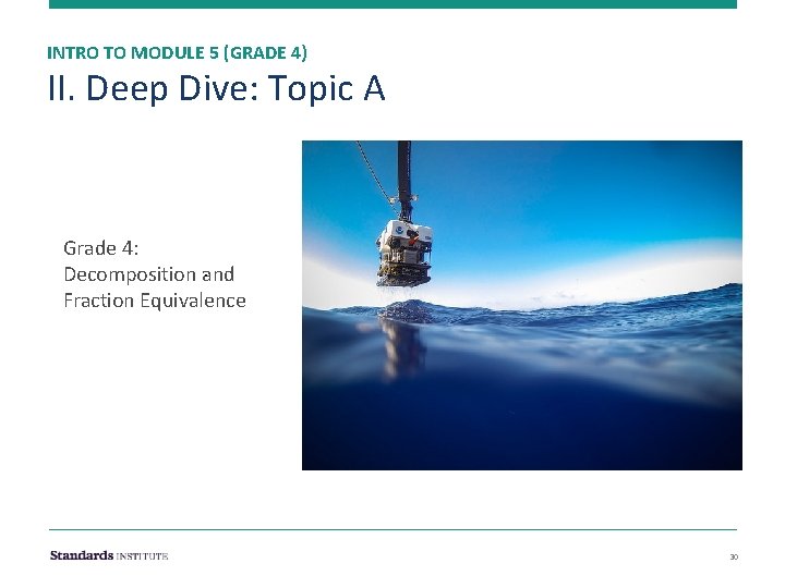 INTRO TO MODULE 5 (GRADE 4) II. Deep Dive: Topic A Grade 4: .