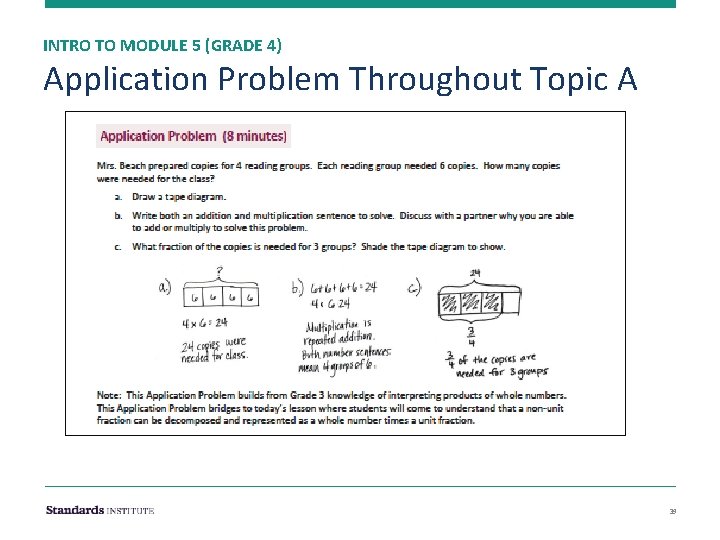 INTRO TO MODULE 5 (GRADE 4) Application Problem Throughout Topic A 39 