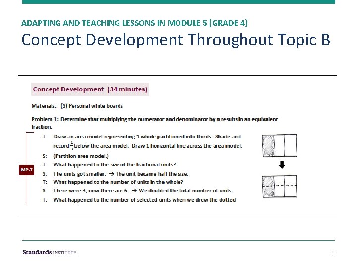 ADAPTING AND TEACHING LESSONS IN MODULE 5 (GRADE 4) Concept Development Throughout Topic B