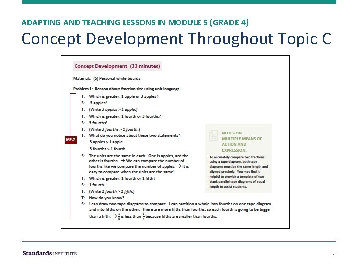 ADAPTING AND TEACHING LESSONS IN MODULE 5 (GRADE 4) Concept Development Throughout Topic C