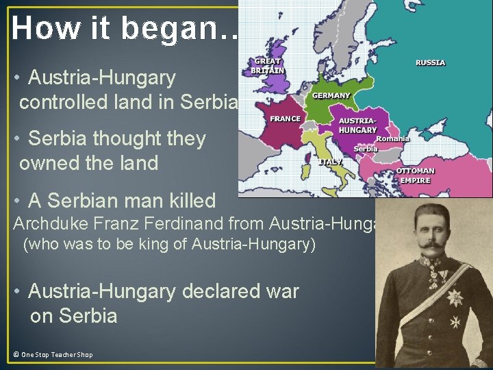 How it began… • Austria-Hungary controlled land in Serbia • Serbia thought they owned How it began… • Austria-Hungary controlled land in Serbia • Serbia thought they owned