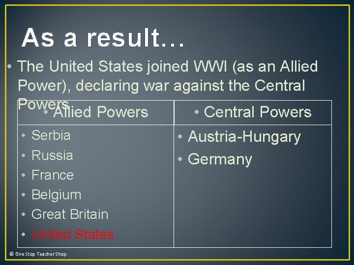 As a result… • The United States joined WWI (as an Allied Power), declaring As a result… • The United States joined WWI (as an Allied Power), declaring