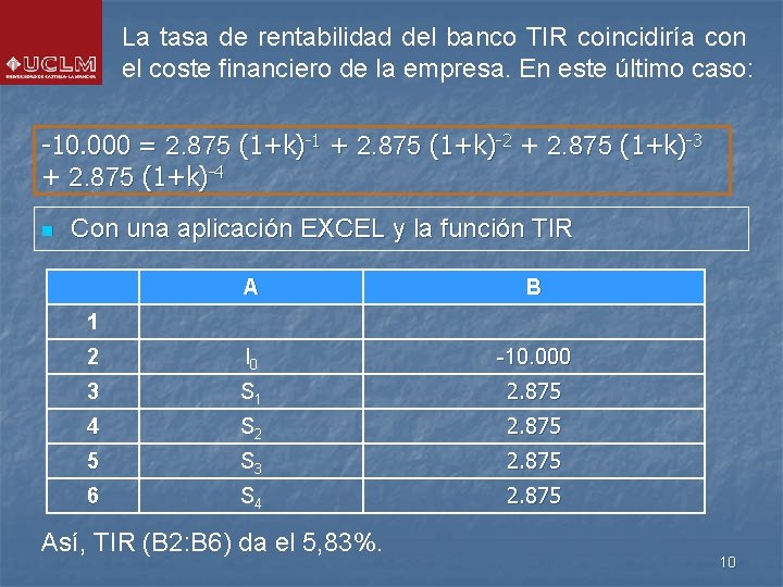 La tasa de rentabilidad del banco TIR coincidiría con el coste financiero de la La tasa de rentabilidad del banco TIR coincidiría con el coste financiero de la