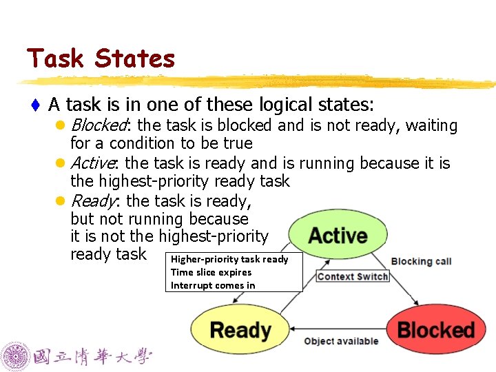 Task States t A task is in one of these logical states: l Blocked: Task States t A task is in one of these logical states: l Blocked: