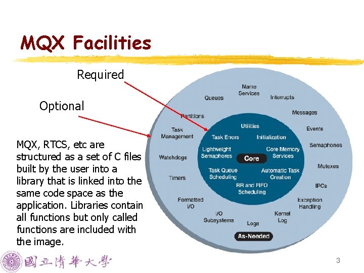 MQX Facilities Required Optional MQX, RTCS, etc are structured as a set of C MQX Facilities Required Optional MQX, RTCS, etc are structured as a set of C