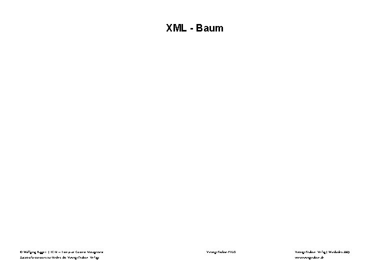 XML - Baum © Wolfgang Riggert | ECM – Enterprise Content Management Zusatzinformationen zu