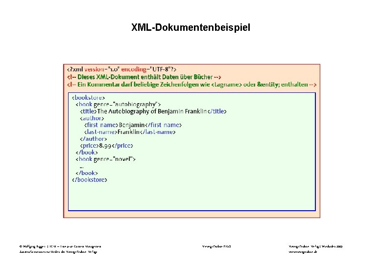 XML-Dokumentenbeispiel © Wolfgang Riggert | ECM – Enterprise Content Management Zusatzinformationen zu Medien des