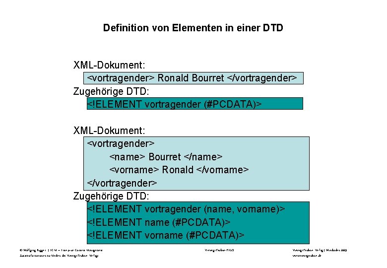 Definition von Elementen in einer DTD XML-Dokument: <vortragender> Ronald Bourret </vortragender> Zugehörige DTD: <!ELEMENT