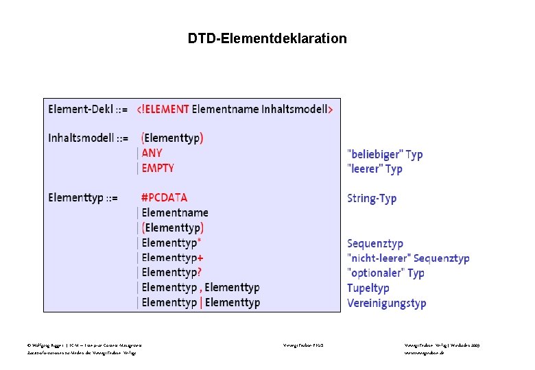 DTD-Elementdeklaration © Wolfgang Riggert | ECM – Enterprise Content Management Zusatzinformationen zu Medien des