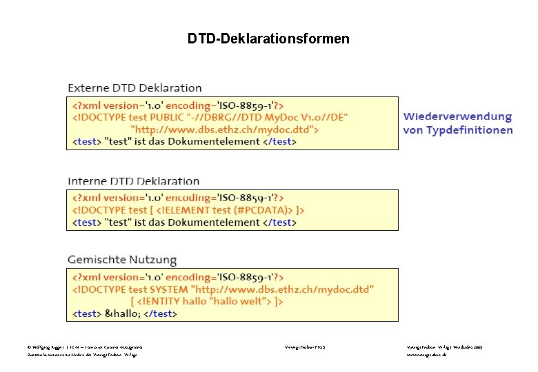 DTD-Deklarationsformen © Wolfgang Riggert | ECM – Enterprise Content Management Zusatzinformationen zu Medien des