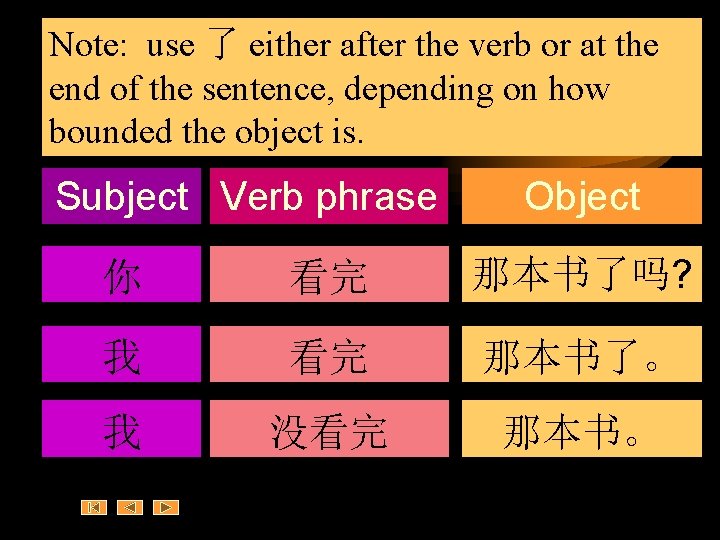 Note: use 了 either after the verb or at the end the sentence, depending