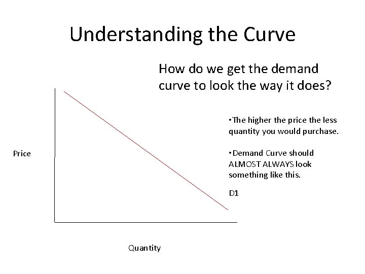 Understanding the Curve How do we get the demand curve to look the way