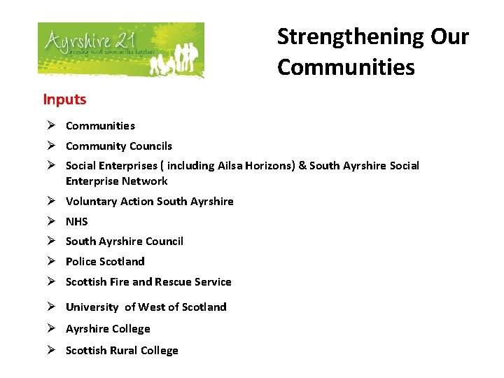 Strengthening Our Communities Inputs Ø Communities Ø Community Councils Ø Social Enterprises ( including