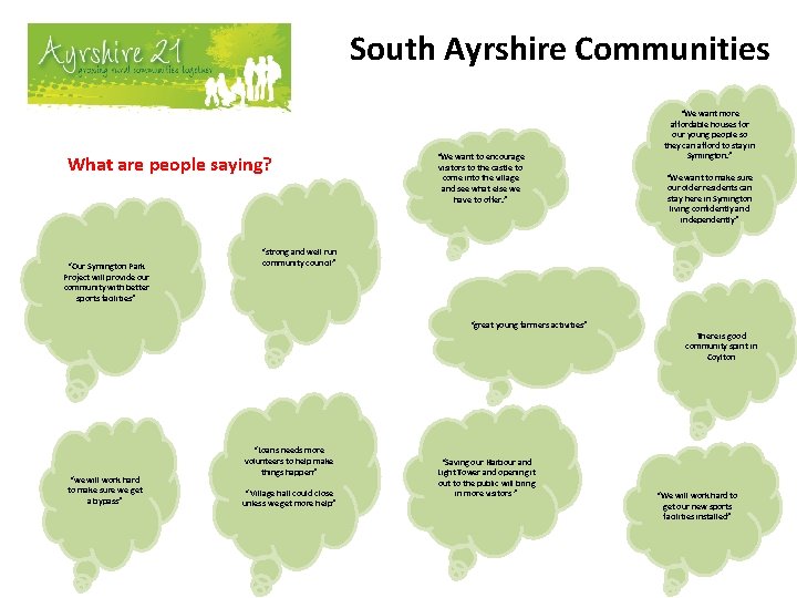South Ayrshire Communities What are people saying? “Our Symington Park Project will provide our