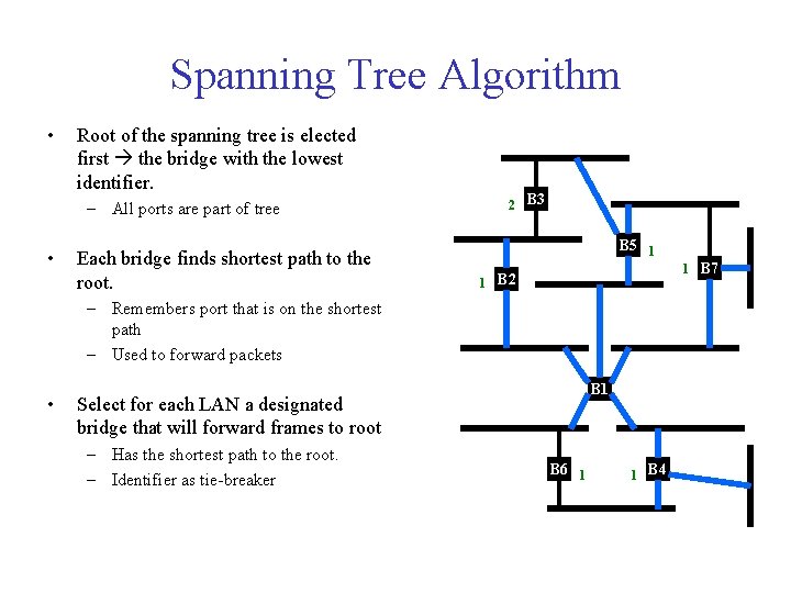 Spanning Tree Algorithm • Root of the spanning tree is elected first the bridge